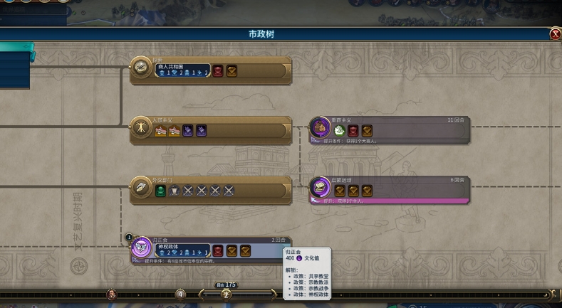 文明6德国万神殿信仰选什么