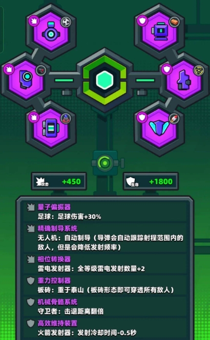 弹壳特攻队74关怎么玩