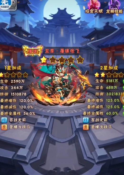 少年三国志眩晕阵容怎么搭配