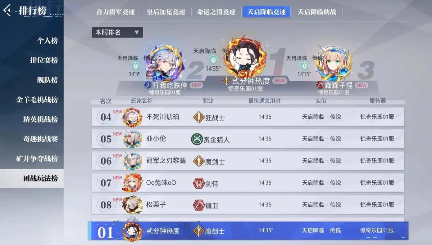 晶核信誉值怎么提升