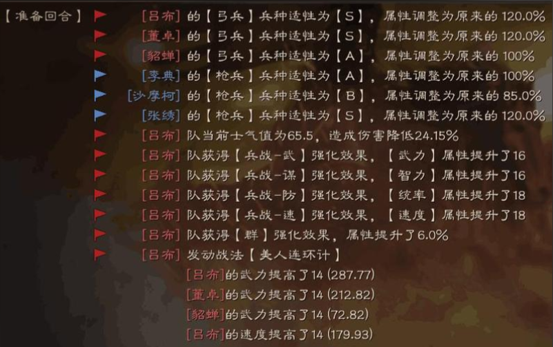 三国志战略版如何分兵力