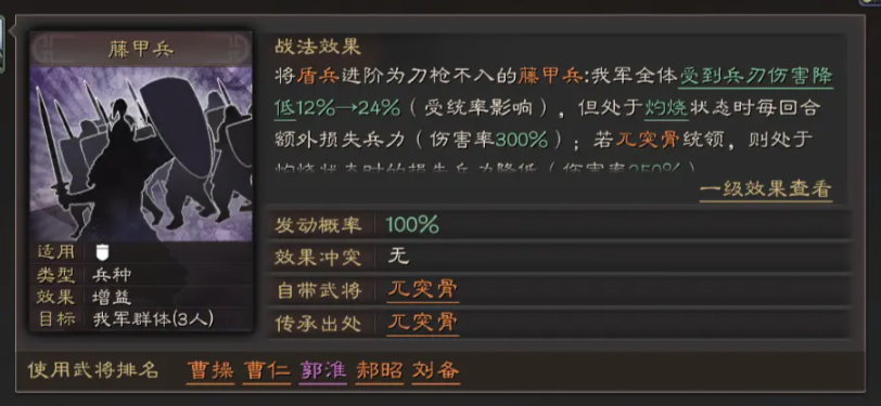 三国志战略版肉盾武将怎么玩