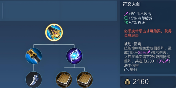 王者荣耀打野流小明怎么出装