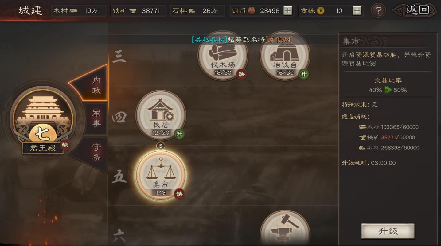三国志战略版立国有什么坏处