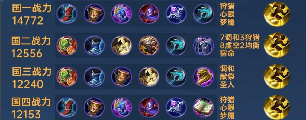 王者荣耀墨子出装出什么