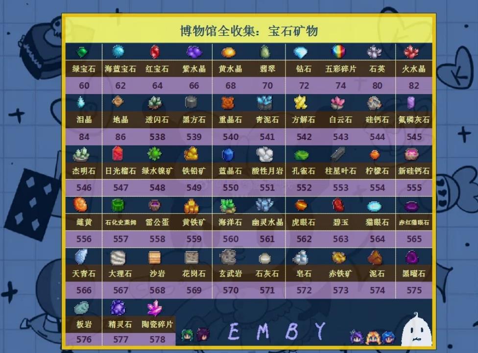 星露谷物语矿洞紫水晶怎么获得