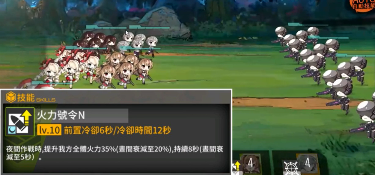 少女前线后期怎么玩