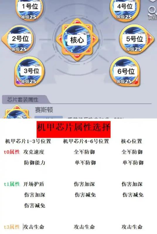 口袋奇兵机甲攻速怎么提升