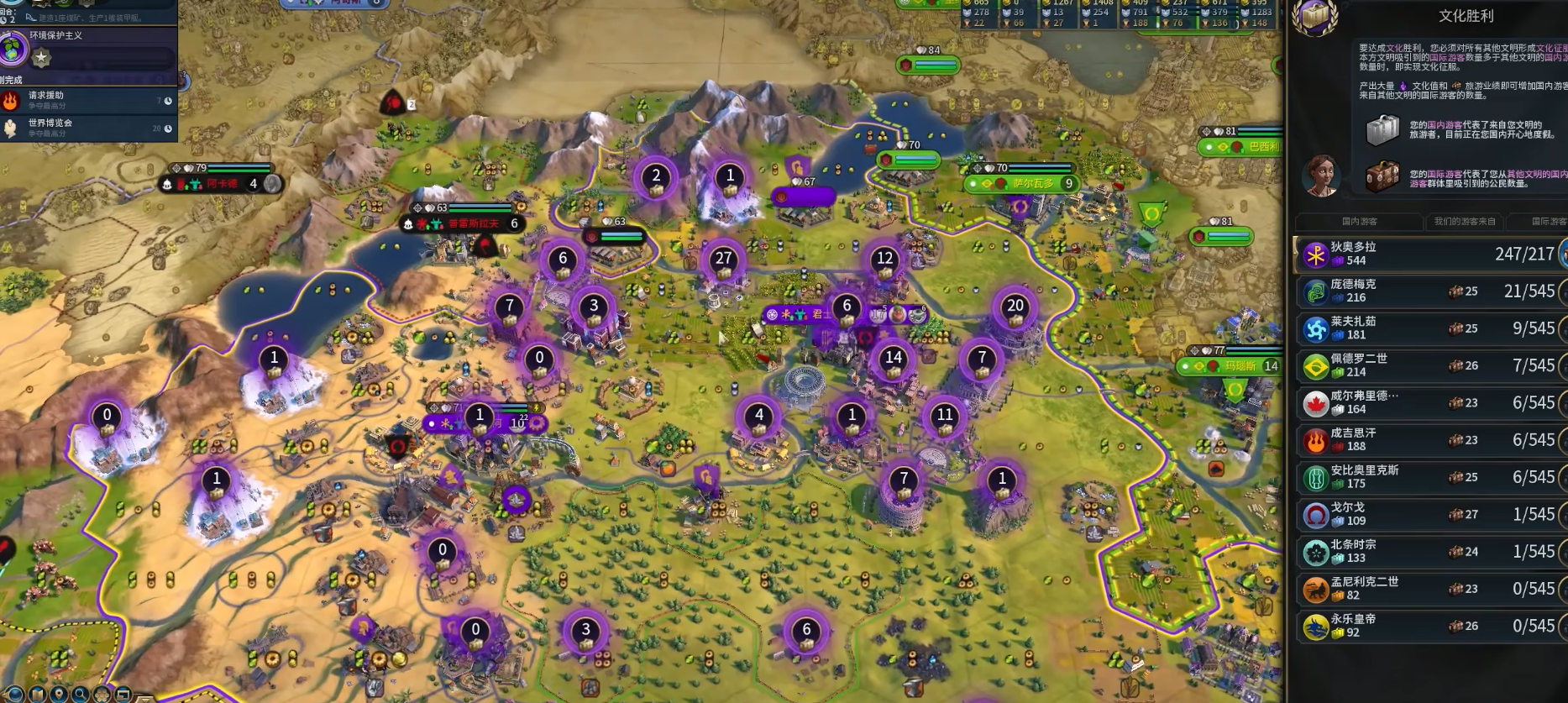 文明6种田之光什么属性