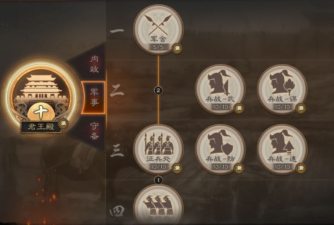 三国志战略版前期金珠如何使用