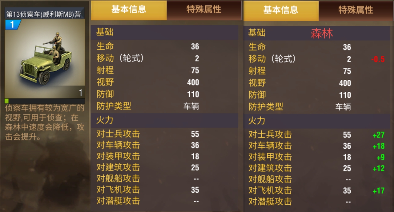 二战风云如何提高战绩