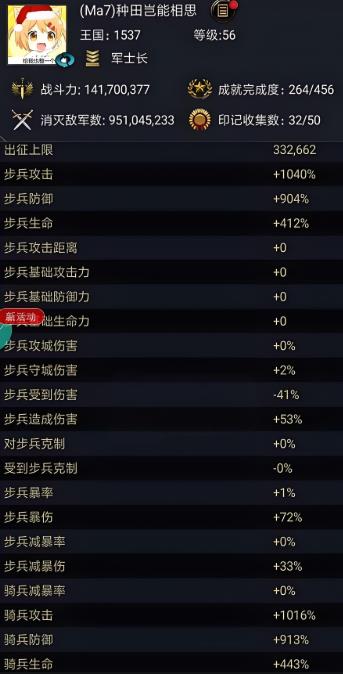 列王的纷争荣耀有什么用