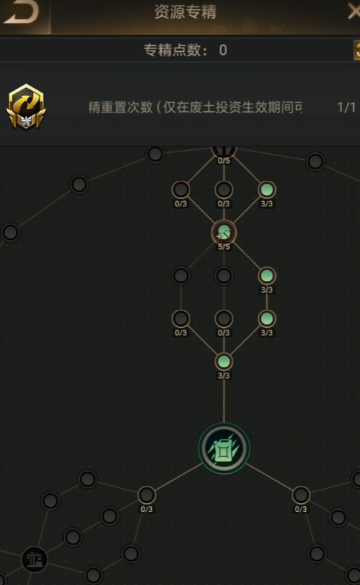 守望黎明里伊甸园怎么玩的